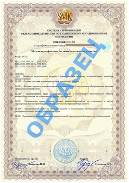 Приложение 1 Югорск Сертификат ГОСТ РВ 0015-002